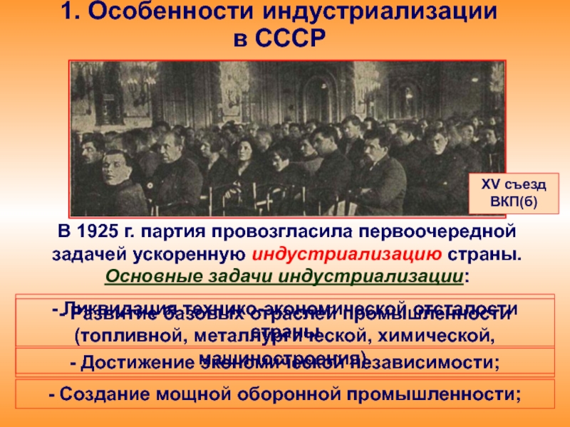 Индустриализация съезд партии. Индустриализация в СССР 1925. Особенности индустриализации в СССР. Съезд индустриализации в СССР. Задачи индустриализации в СССР.