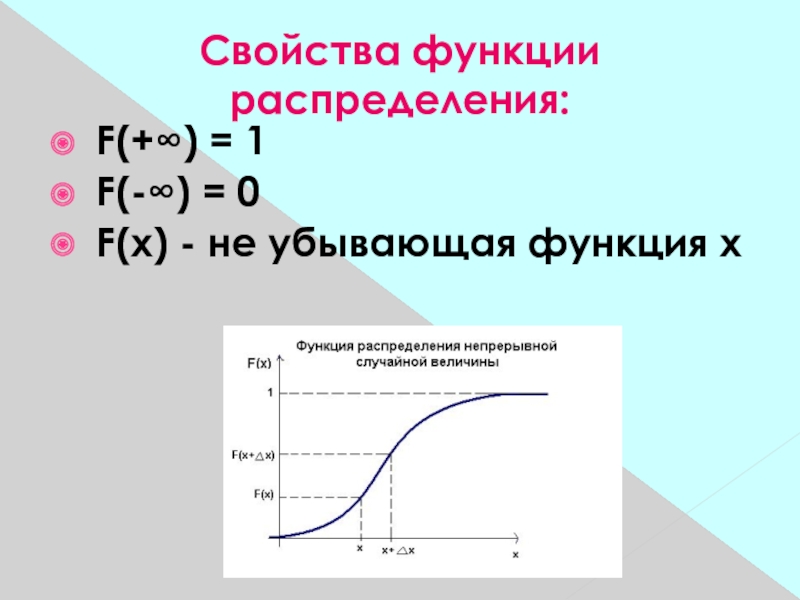 Функцию распределения f х. Свойства функции распределения. Функция распределения и ее свойства. Функция распределения убывающая функция. Функция распределения — это характеристика:.