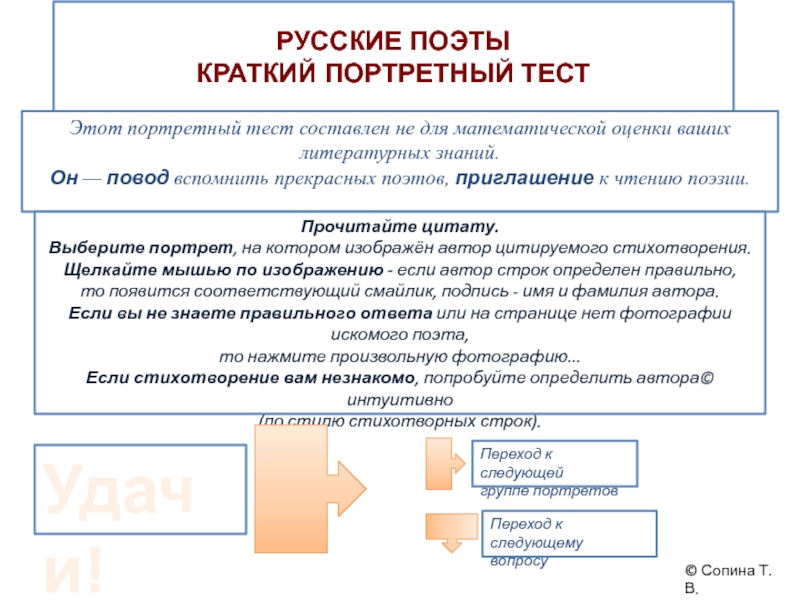 Презентация Русские поэты краткий портретный тест