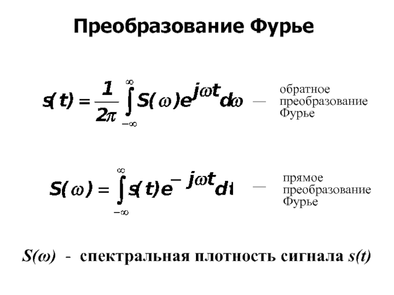 Преобразование фурье в обработке изображений