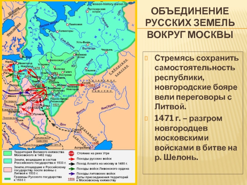 Объединение русских земель вокруг москвы презентация 6 класс андреев федоров