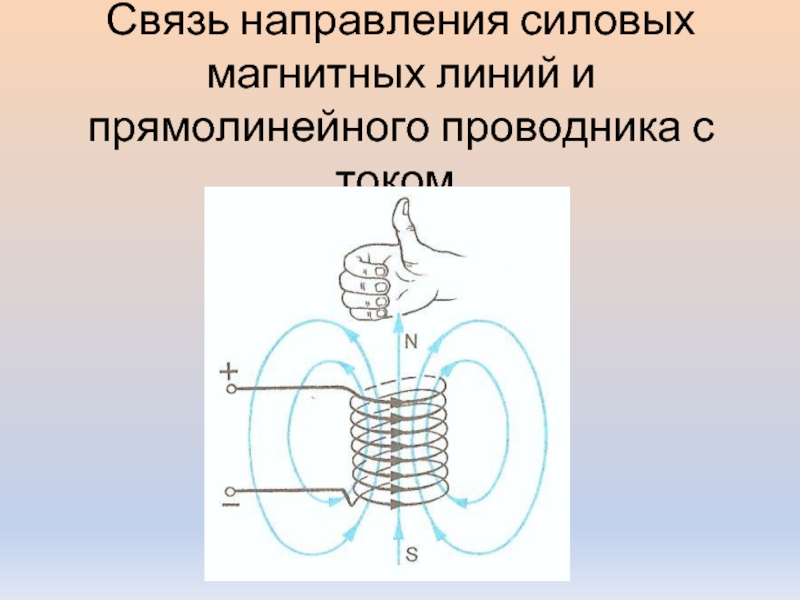 Направление магнитных линий проводника. Направление силовых линий магнита. Силовые линии прямолинейного проводника. Правильно указано направление силовых магнитных линий. Направление связи.