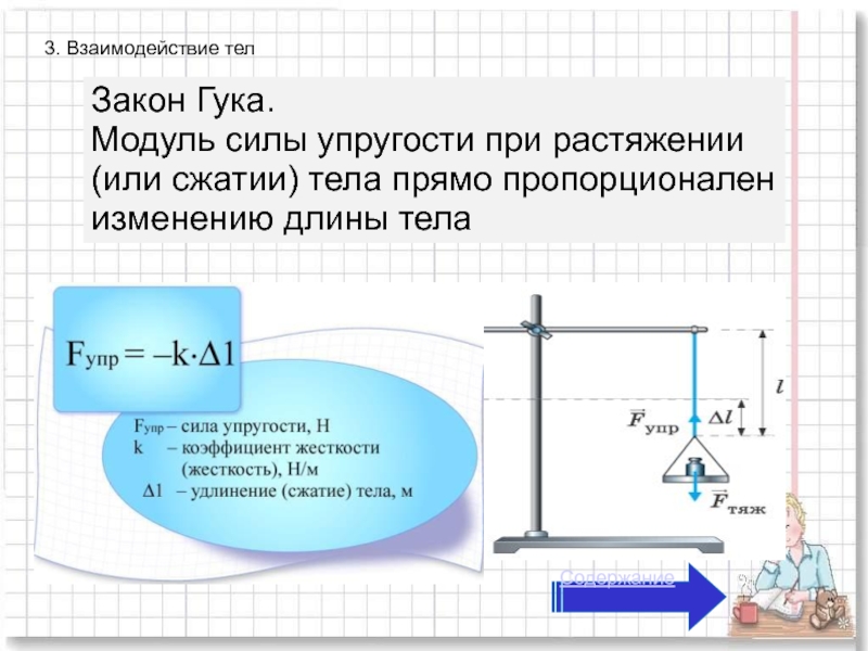 Сила упругости при сжатии пружины. 3. Закон Гука при растяжении сжатии. Модуль силы при растяжении (или сжатии) тела изменению тела.. Формула, выражающая закон Гука при растяжении-сжатии. Модуль силы упругости при растяжении или сжатии тела.