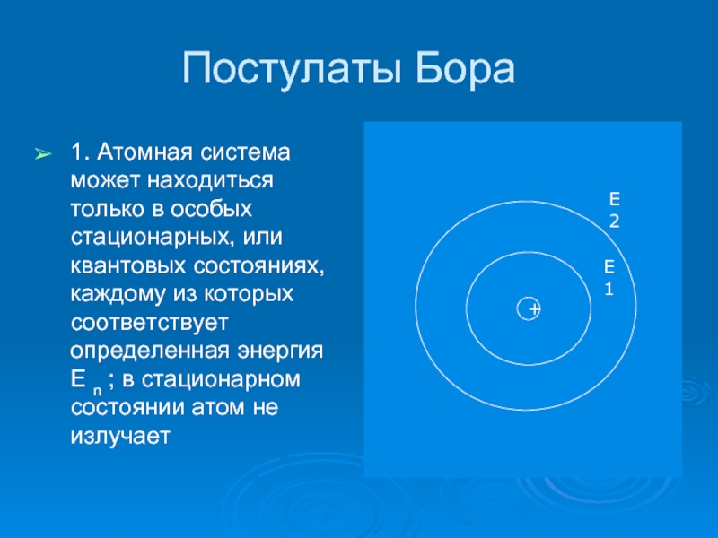 Постулаты физика 11 класс