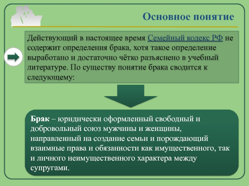 Содержатся определение