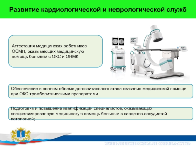 Аттестация медицинских работников в 2023. Этапы аттестации медицинских работников. Развитие кардиологической службы. Цель аттестации медицинских работников. План развития кардиологической службы.