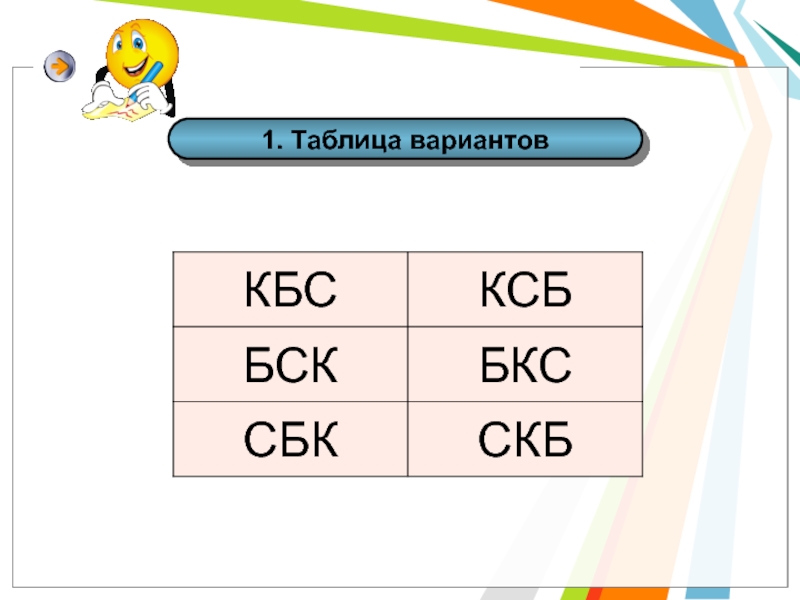 Таблица с вариантами ответов. Таблица на СКБ.