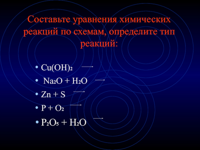 Класс химические уравнения. Уравнения химических реакций. Составление химических уравнений. Составление хим реакций. Составление уравнений хим реакций.