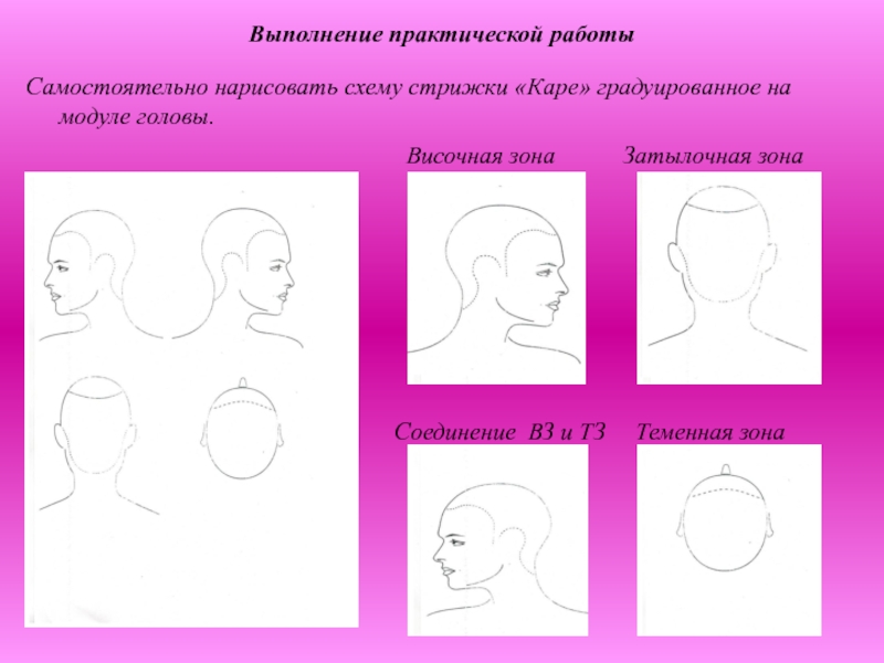 Градуированное каре инструкционная карта