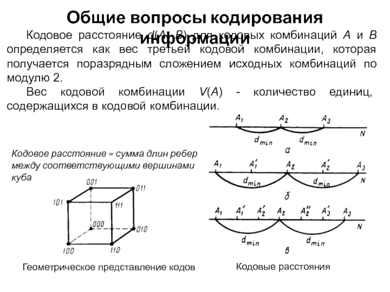 Геометрическое представление. Геометрическое представление кодов. Геометрические представления это. Кодовое расстояние. Как определяется кодовое расстояние между кодовой комбинацией.