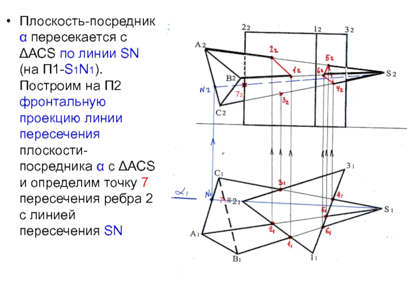 Число плоскостей. Плоскость посредник. Проекции линии пересечения плоскостей. Метод пересечения плоскостей посредников. Пересечение прямой с плоскость плоскость посредник.