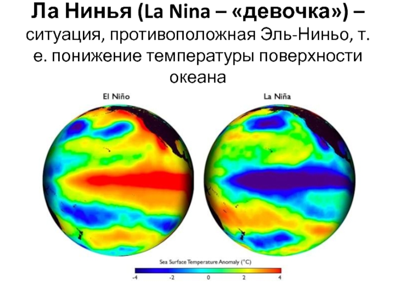 Доклад: Ill Nino