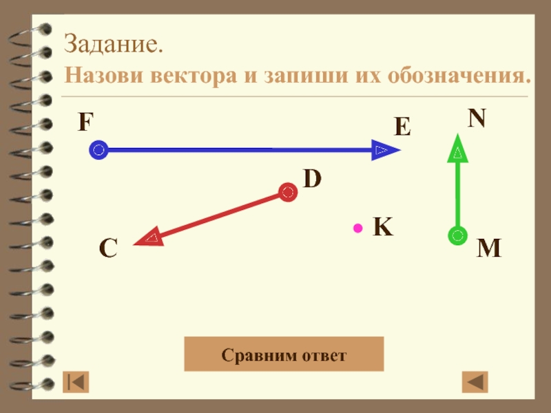 Векторы презентация 9 класс