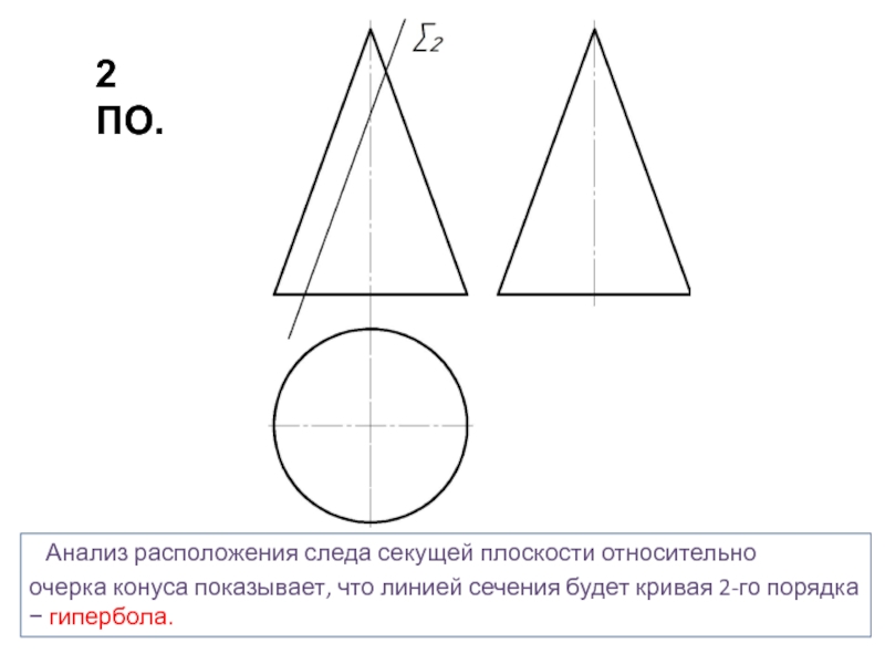 Анализ расположен. Очерк конуса. Основной след секущей плоскости. Сечение между двумя секущими конус. Конус пластик с 2 секущими плоскостями, высота 26 см купить.