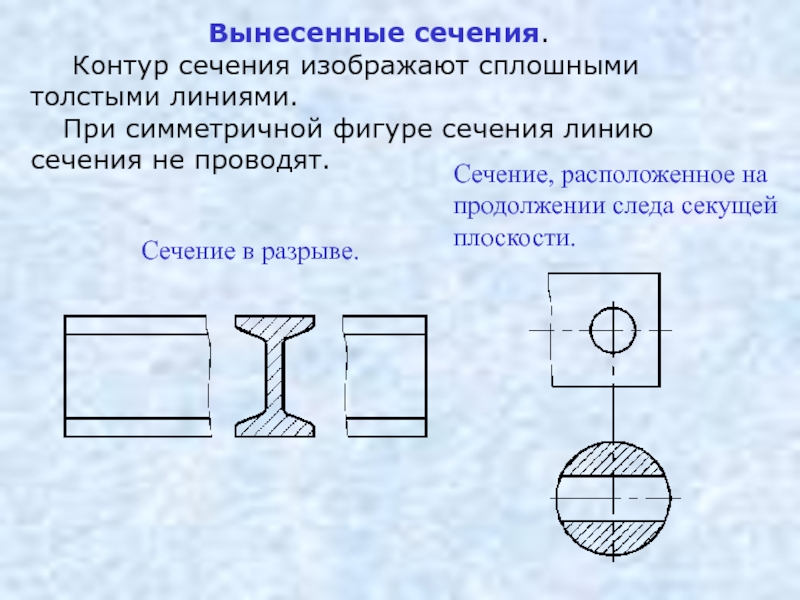 Симметричное сечение на чертеже