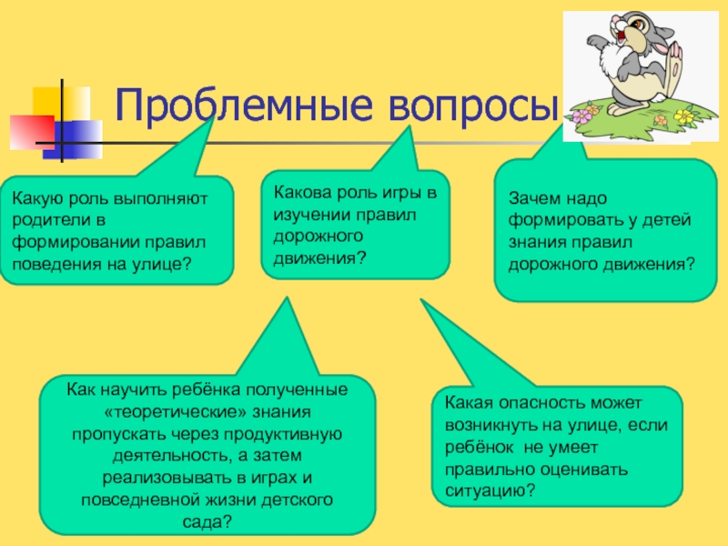 Какую роль играют дети. Проблемные вопросы для дошкольников. Проблемные вопросы и ситуации для детей. Проблемные вопросы для детей дошкольного возраста. Проблемные вопросы в ДОУ.