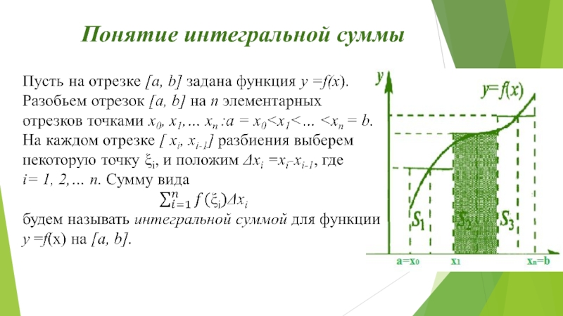 Определенная функция сумма. Понятие интегральной суммы. Понятие интегральной суммы геометрический смысл. Геометрический смысл интегральной суммы. Интегральная сумма и определенный интеграл.