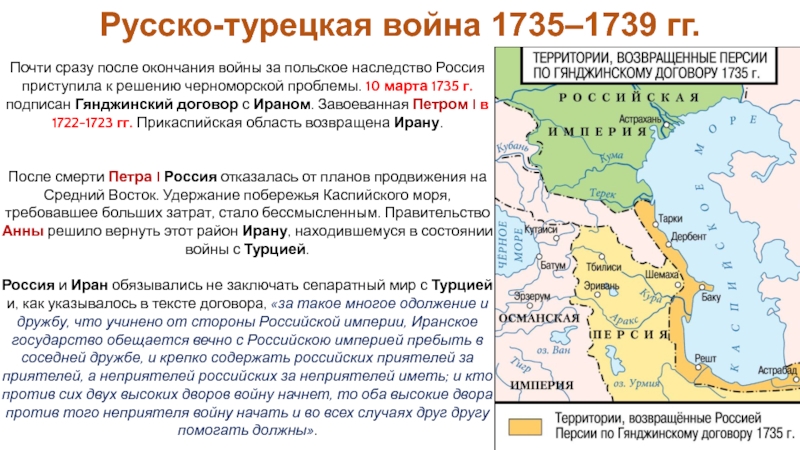 Карта русско турецкой войны 1735