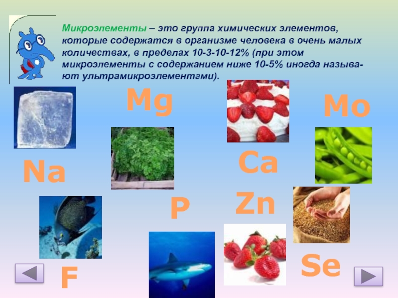 Химические элементы в организме человека 7 класс
