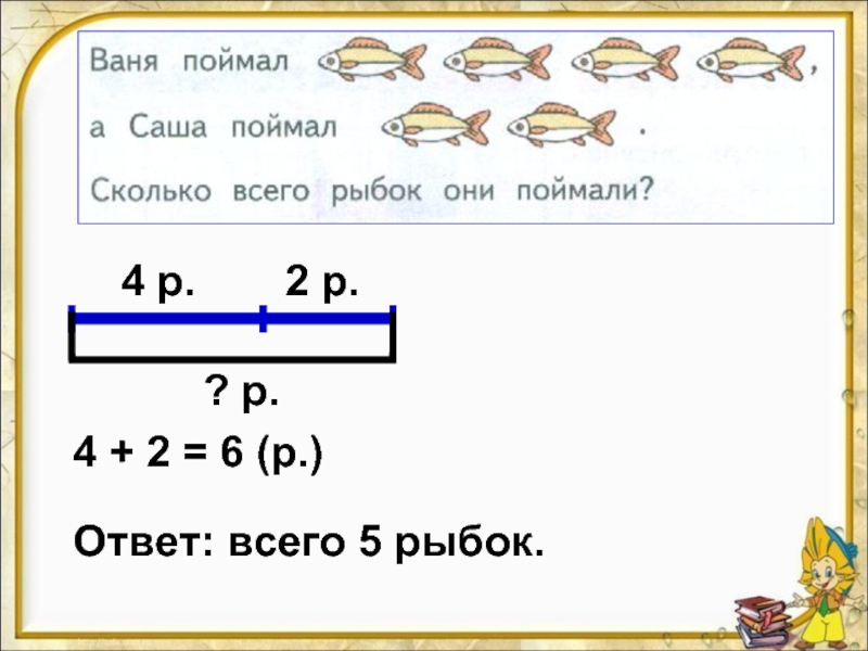 Коля ловил рыбу. Сложение и вычитание с числом 0. Сложение и вычитание с нулем 1 класс. Примеры на ноль сложение вычитание. Сложение и вычитание цифр с нулями.