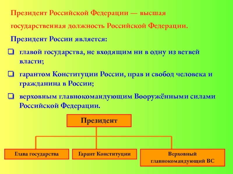 Полномочия ветвей власти и президента рф