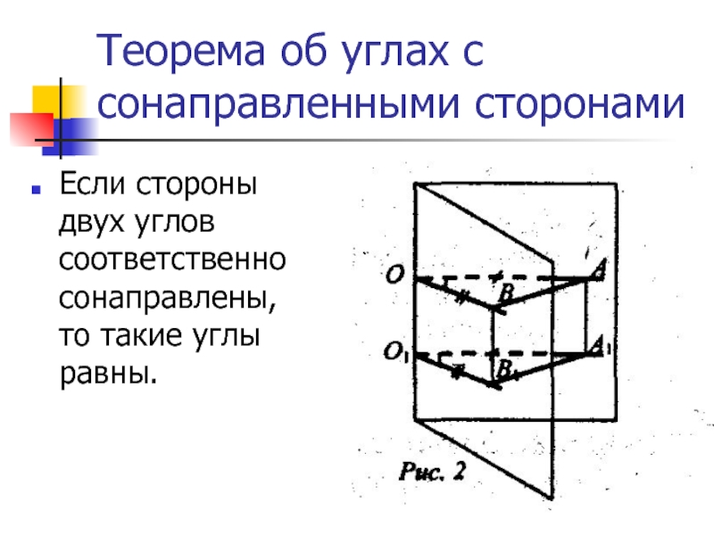 Соответственно направленные. Если стороны углов соответственно сонаправлены то. Если стороны углов соответственно сонаправлены то такие углы равны. Углы с сонаправленными сторонами 10 класс Атанасян. Сонаправленные углы 10 класс.