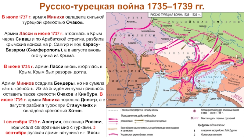 Российская империя в эпоху дворцовых переворотов 1725 1762 гг контурная карта