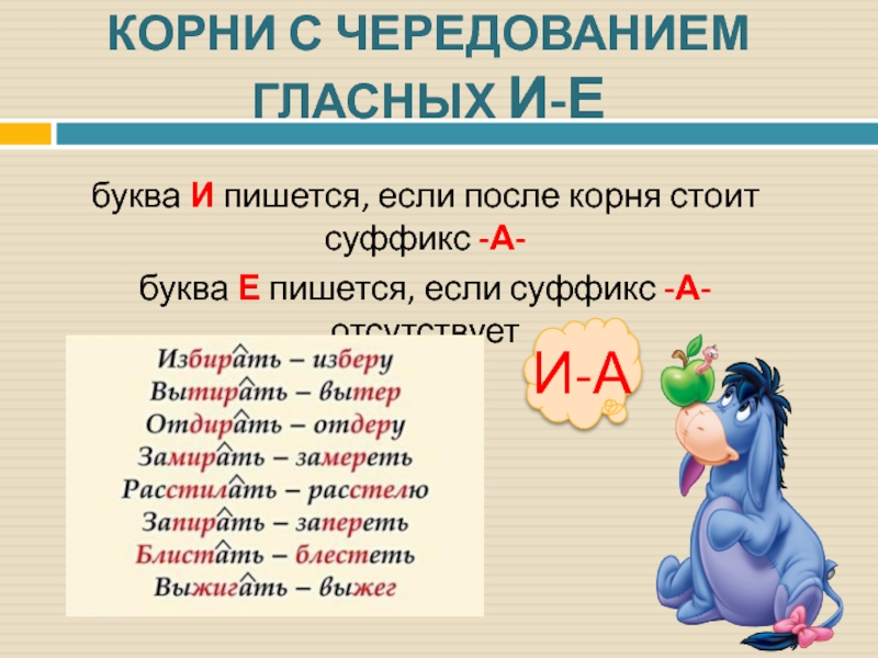 Слова с элементом фото