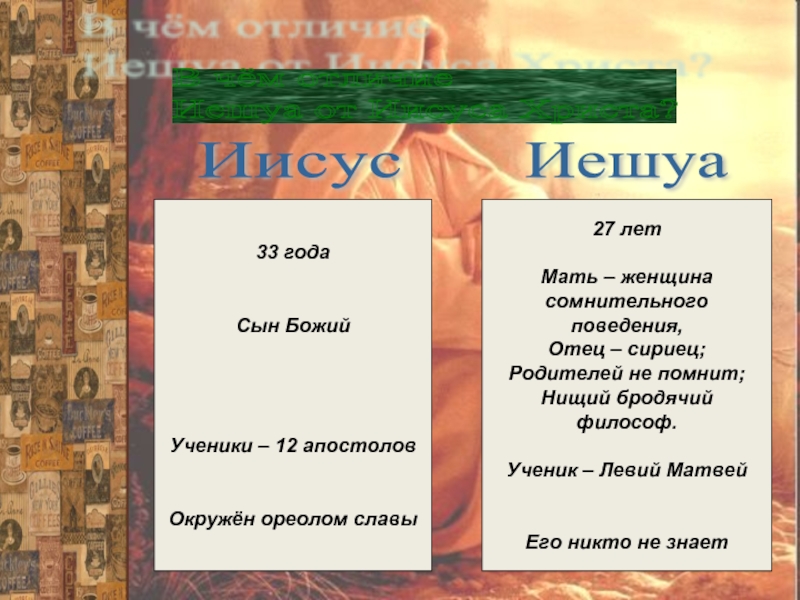 Образ иешуа га ноцри чем отличается иешуа га ноцри от традиционного изображения иисуса христа