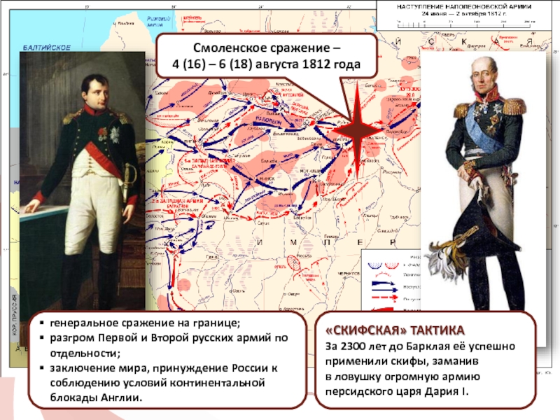 Баркла́й-де-То́ллиМихаил Богданович(1757-1818),выдающийся российский полководец, военный министр, генерал-фельдмаршал, один из 4-х полных кавалеров ордена Святого Георгия.генеральное сражение на границе;разгром
