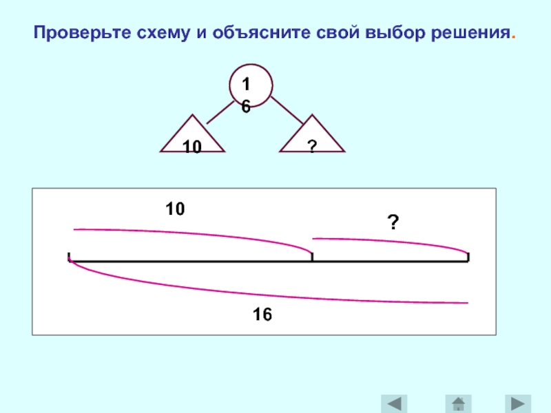 Проверка схем онлайн