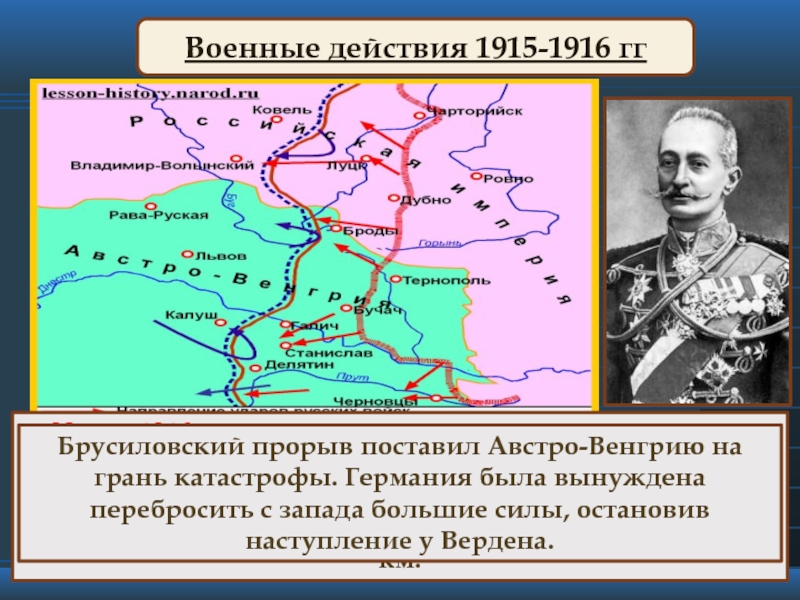 Действие русских войск. Брусиловский прорыв 1915. Брусиловский прорыв Австро Венгрия. Брусиловский прорыв 22 мая 1916 – 7 сентября. Первая мировая война: военные действия в 1916 г.