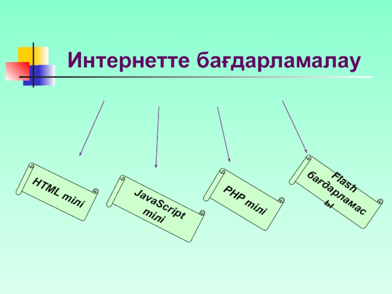 Мәліметтер қоймасы файлы дегеніміз не