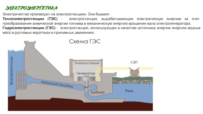 Осмотическая электростанция проект