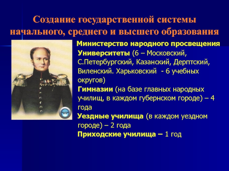 История возникновения государственной службы презентация