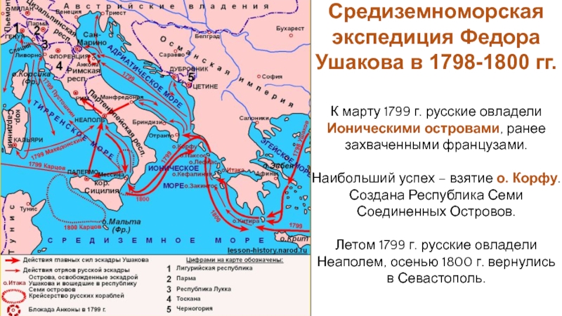 Карта средиземноморский поход ушакова 1789 1800 контурная карта