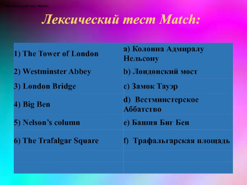 Name match test. Лексический тест. Лексический тест по английскому 4 класс. Лексический тест 2. Лексический тест 5 класс.