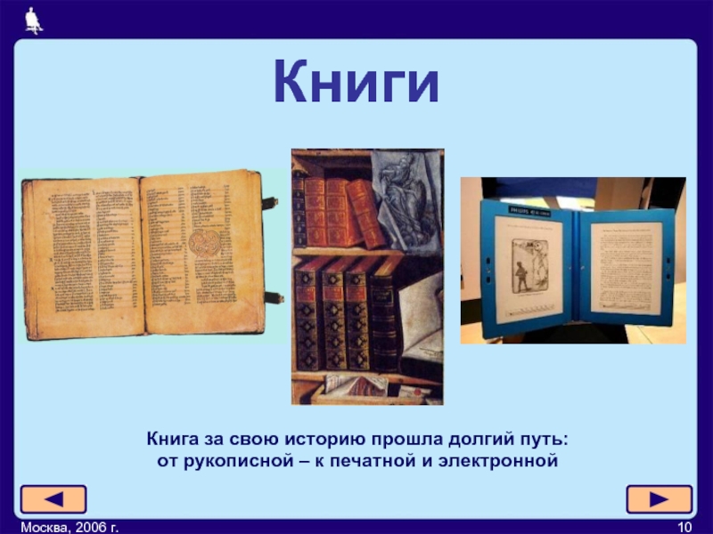 Книга и электронная книга презентация