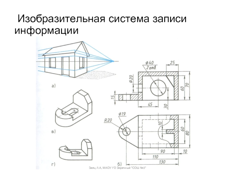 Кем были заложены основы изобразительной системы современного чертежа