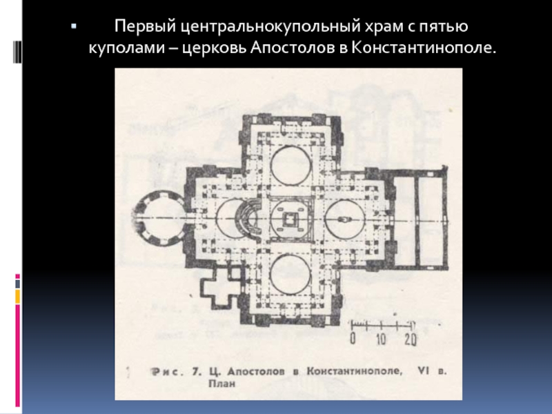 Схема храма в форме креста