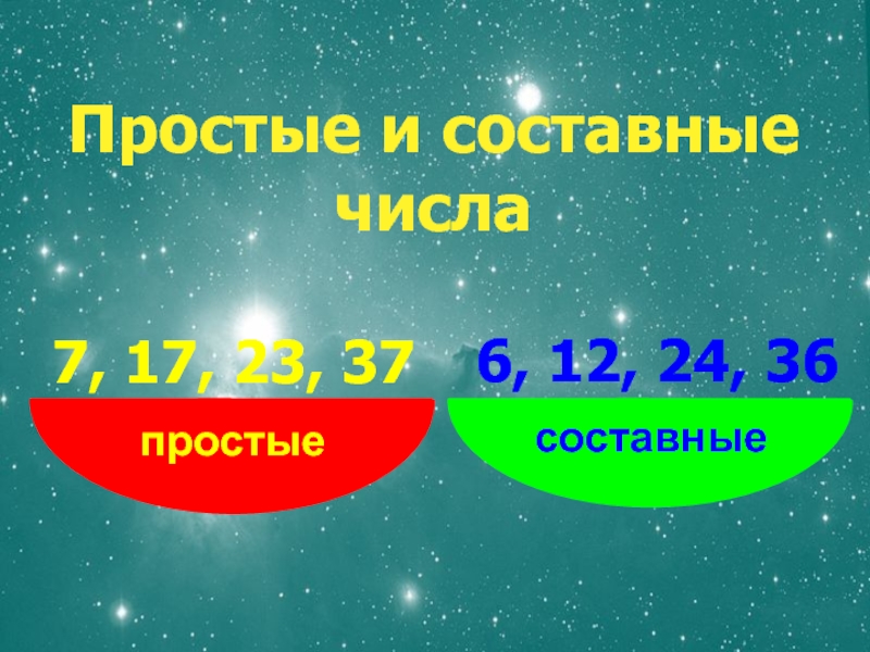 Простые и составные числа 5 класс. Простые и составные. Составные числа 5 класс. Составные числа 28. Дорофеев простые и составные числа.