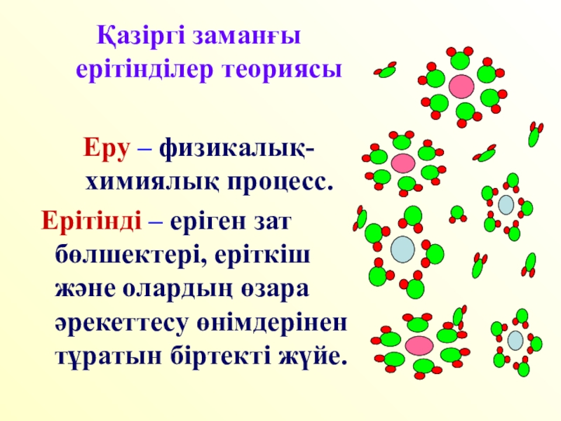 Қазіргі заманғы ерітінділер теориясыЕру – физикалық-химиялық процесс. Ерітінді – еріген зат бөлшектері, еріткіш және олардың өзара әрекеттесу