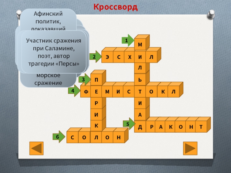 Полководец сканворд. Кроссворд. Кроссворд по древней Греции. Кроссворд по теме древняя Греция. Кроссворд на тему Греция.