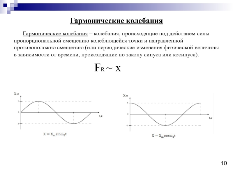 Смещение гармонических колебаний