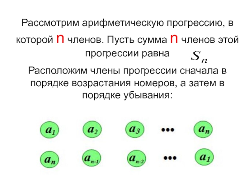 Пусть сумма. Составьте новую прогрессию так чтобы суммы по вертикали совпадали.