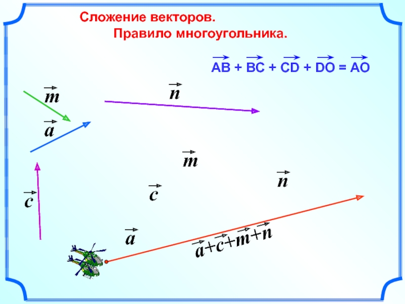 Вектор а вектор б вектор м. Вычитание векторов по правилу многоугольника. Правило сложения векторов по правилу многоугольника. Правило многоугольника векторы вычитание. Сложение векторов по правилу многоугольника.