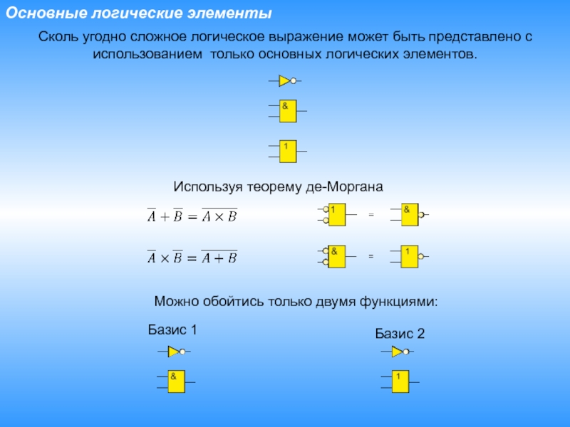 Базовые логические элементы презентация