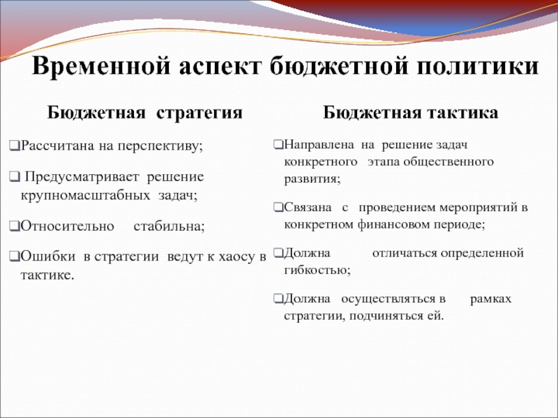 Стратегия бюджетной политики. Временной аспект бюджетной политики. Бюджетная стратегия. Бюджетная стратегия и тактика.