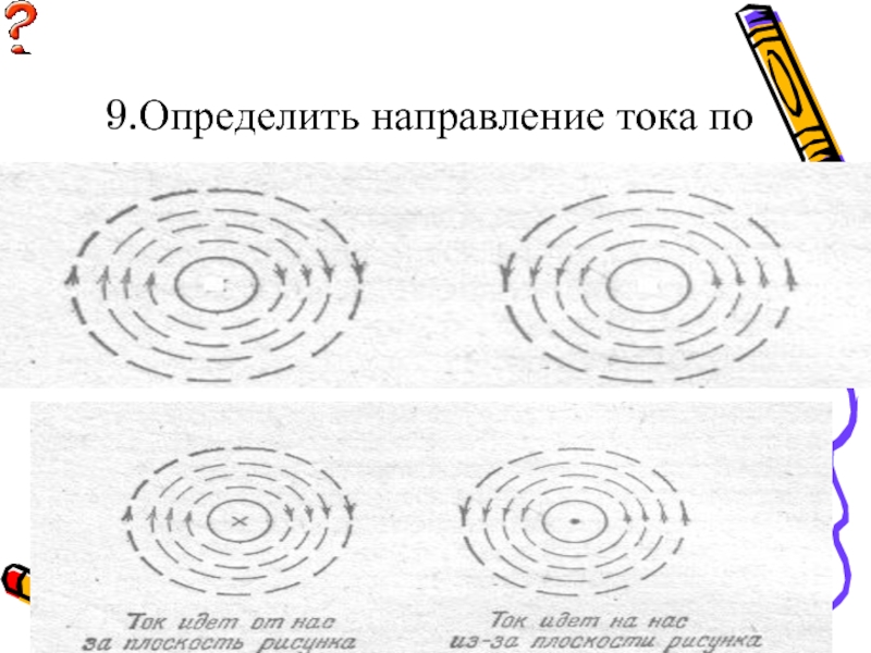 Как направлены магнитные линии на рисунках