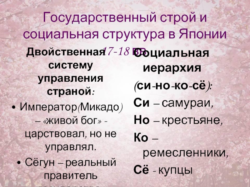 Структура японии